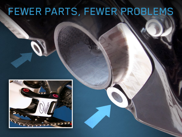 fewer parts, fewer problems